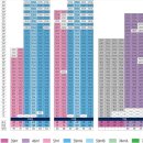 SK미소공인중개사사무소 | 주거·상가 중개, 의왕서해그랑블 주변 부동산 고민이라면 미소공인중개사에서 해결해보세요