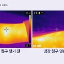화상침구