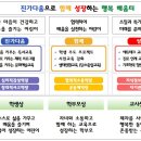 진가초등학교 이미지