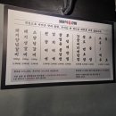 구덕로 3-1 앞 | 동대신동 맛집 "최미옥 숯불갈비 대신점" 돼지갈비 1인분 3천원대 부산 가성비 고깃집 내돈내산 후기