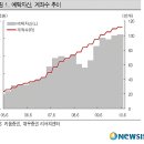 정길원 이미지
