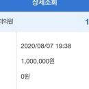 와이미즈산부인과의원 이미지