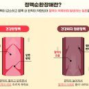 순환약국 이미지