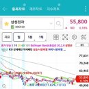 일봉목욕탕 네이버블로그