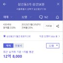 삼선 코오롱아파트 네이버블로그