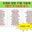 늘푸른자원㈜ 이미지