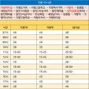 가평역 삼거리 1 이미지
