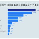 티앤씨타이어 이미지