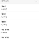 신영남반점 이미지