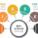 투래빗아트
