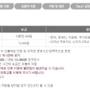 3월 16,30일(일) 야외수업 안내(올림픽공원-8호선 몽촌토성역 1번출구) 이미지