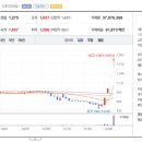 동원정공 이미지