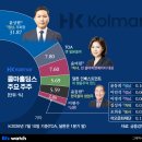 콜마비앤에이치(주)세종3공장