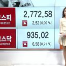 12월 14일자 머니투데이tv 에서 강진수 시황캐스터의 살스 각선미 캡쳐 이미지