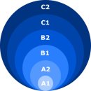 런펀영어학원 이미지