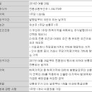아이엠티(IMT) 이미지