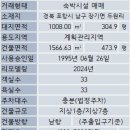호텔 감포지 네이버블로그