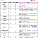 에스엠코스메틱 이미지