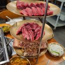 방이화로 이미지