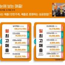 맛있는 찬방 이미지