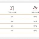 태양카오디오 네이버블로그