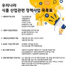 또바기식품 네이버블로그