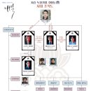 내일컴퍼니 이미지