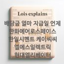 (주)한화엘리베이터
