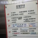 미드림이피부과의원 이미지