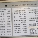 큰맘할매순대국간석