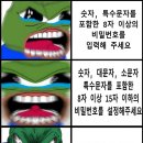 비밀번호 특수문자의 진실 이미지