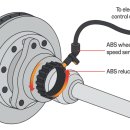 피크온모터스 이미지