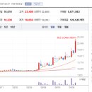 세명공업 네이버블로그