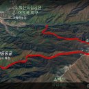 다리안쉼터 이미지