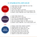 이지영어학원 이미지