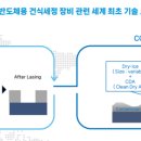 아이엠티(IMT) 이미지