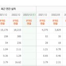한국씨엔에스 이미지