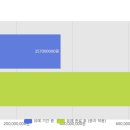 손이가공인중개사사무소 이미지