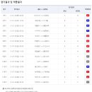 메이저토토