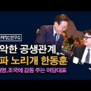 충격, 한동훈 비호감 1위, 극단적 행동 터졌다, 민주당 노리개, 야당에 감동 주는 추악한 공생관계 ﻿시대정신연구소 이미지