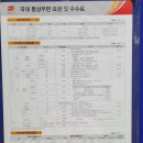 대구복현동우체국 이미지