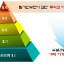 임진한내과의원 이미지