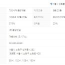 중앙하이츠공인중개사사무소 이미지