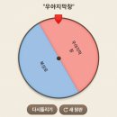 장수찜닭 이미지