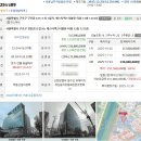 에스티엑스 더블유-타워 이미지