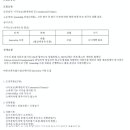 (주)존슨콘트롤즈델코배터리 - 6002 | (주)존슨콘트롤즈델코배터리