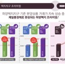 하양경로당 이미지