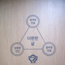 더편항외과가정의학과의원 네이버블로그