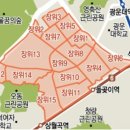 뉴타운 이미지