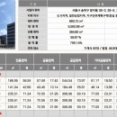 현대아산약품 이미지